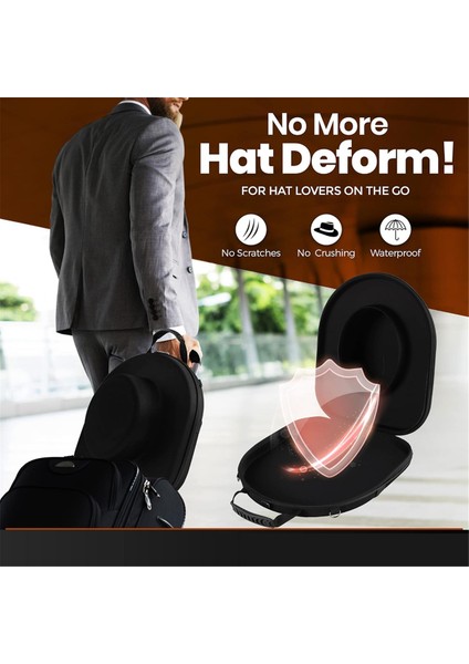 Seyahat Şapka Kılıfı, Seyahat Şapka Kılıfı, Seyahat Şapka Kutusu, Seyahat Şapka Düzenleyici, Seyahat Için Şapka Saklama, Fedora Şapka Kılıfı (Yurt Dışından) fırsatları