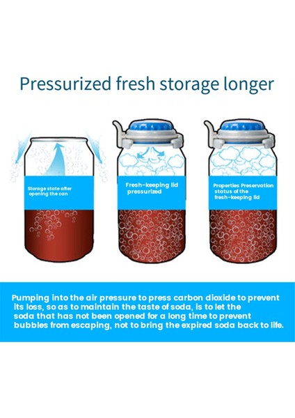 Standart Boyut 12OZ Karbonatlı Içecek Kutuları Için 2 Tıklamalı Pompa ve Dökme. Soda, Seltzer, Bira Saklayın (Yurt Dışından) fırsatları