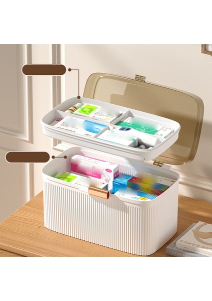 Taşınabilir Ilk Yardım Depolama Temizle 2 Katlı Plastik Saklama Kutusu (Yurt Dışından) modelleri
