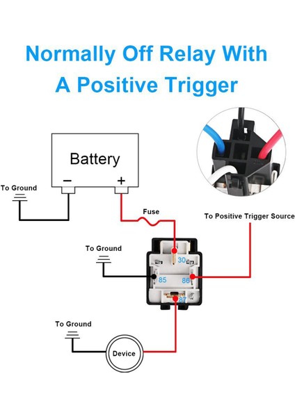 6 Adet Bakır Terminal Otomatik Röle 30A Sigortalı Açık/kapalı Araba Motor Rölesi Tutucu Soketli Açık/kapalı Sigortalı Röle 24V 4pın (Yurt Dışından) modelleri