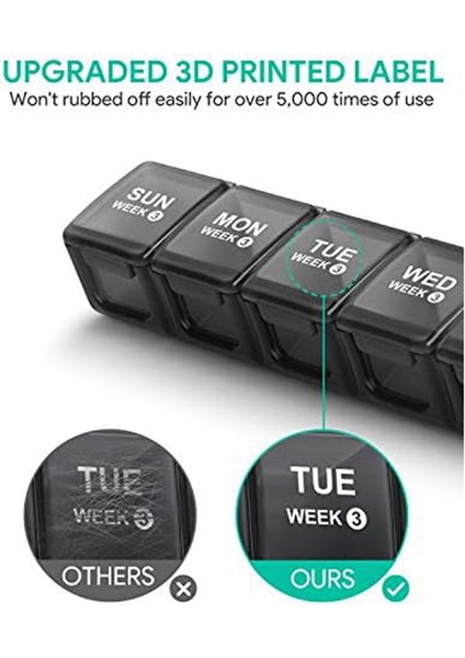 Aylık Hap Düzenleyici 28 Günlük Hap Kutusu Haftaya Göre Düzenlenmiş, Büyük 4 Hafta 1 Aylık Toz Geçirmez Kaplı Hap Kutuları (Yurt Dışından) indirimleri