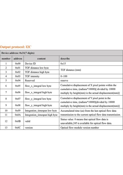Iha Dtof 8m Kızılötesi Optik Akış Mesafe Ölçme Modülü Iha Yedek Parçası Uart I2C Işık Akısı Mesafe Ölçer (Yurt Dışından)