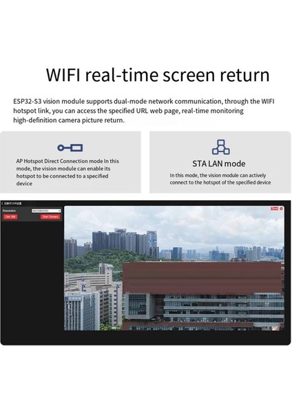 Yeni Wifi Kamera Modülü ESP32-S3 Görüntü Iletimi Ros Robot Araba Arabası Aı Görsel Tanıma Sensörü Kamera (Yurt Dışından) fiyatları