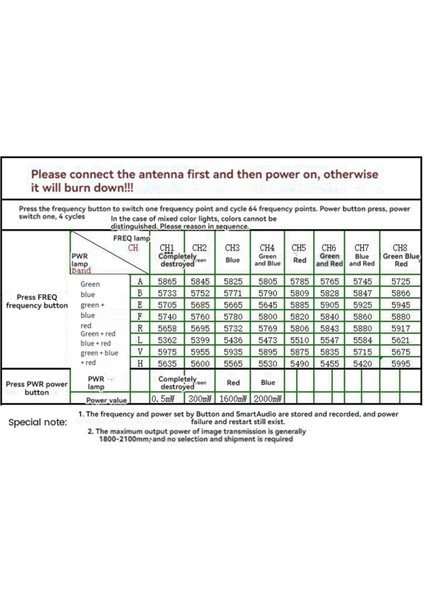 5.8g 2W 1.6W Vtx 5.8g 2000MW Ntsc/pal Fpv Uzun Menzilli Rc Drone Için Fpv Ses Video Vericisi (Yurt Dışından) modelleri