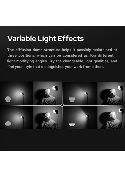 V1 Serisi Flaşlar Için Flaş Difüzör Kubbe Katlanabilir Silikon Fotoğrafçılık AD100PRO AD200PRO Fotoğrafçılık Canlı (Yurt Dışından) modelleri