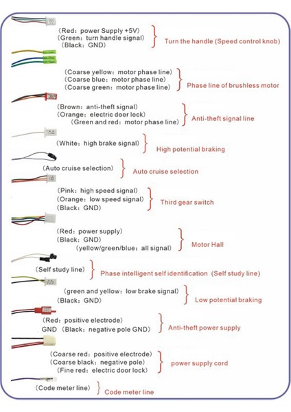 36V 48V 350W E-Bisiklet Fırçasız Denetleyici 6 Tüp Çift Modlu Elektrikli Bisiklet Scooter Hız Akıllı Çift Motorlu Parça (Yurt Dışından) fiyatları