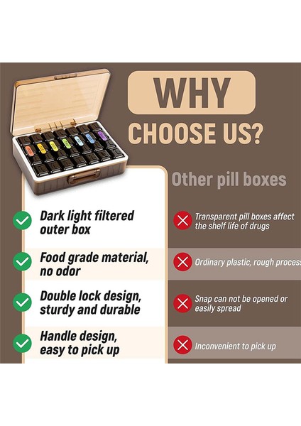 Seyahat Haftalık Hap Düzenleyici 7 Şirin Kutu Içerir Günde 4 Kez (Yurt Dışından) modelleri