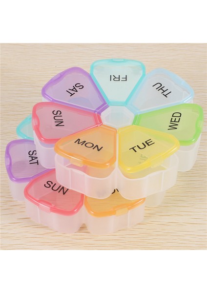2 Adet Haftalık Hap Düzenleyici, Büyük Ayrı Bölmeli Taşınabilir 7 Günlük Hap Kutusu Kılıfı (Yurt Dışından)