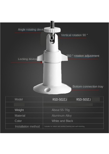 Iç Mekan Dış Mekan Ayarlanabilir Montaj Duvar/tavan Güvenlik Braketi Kamera Braketi Güvenlik Kamera Braketi (Yurt Dışından)