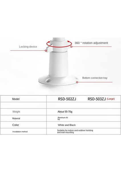Iç Mekan Dış Mekan Ayarlanabilir Montaj Duvar/tavan Güvenlik Braketi Kamera Braketi Güvenlik Kamera Braketi (Yurt Dışından) fiyatları