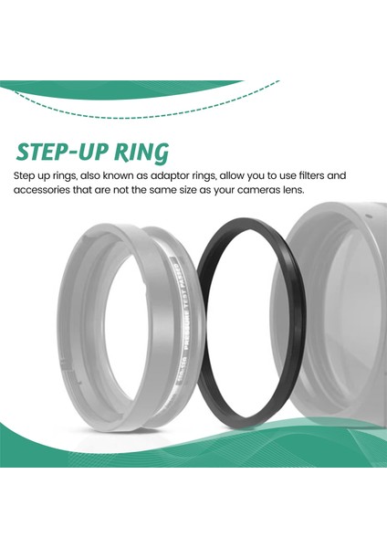 49MM 52MM 55MM 58MM 62MM 67MM 72MM 77MM Metal Kamera Lens Filtresi Adımlama Adımlama Halkaları Lens Parasoley Adaptörü Montaj Seti (Yurt Dışından) fırsatları