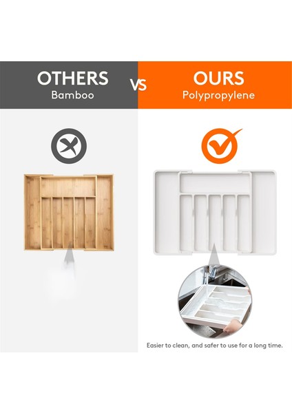 Çatal Bıçak Takımı Çekmecesi Organizatörü, Mutfak Için Genişletilebilir Gereç Tepsisi, Ayarlanabilir Gümüş ve Sofra Takımı Tutucu Beyaz (Yurt Dışından) indirimleri