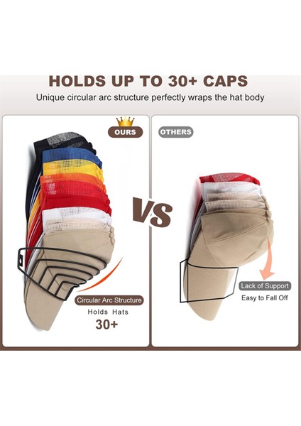 Duvar ve Kapı Için Şapka Askısı Beyzbol Şapkaları Metal Şapka Düzenleyici Şapka Askısı Dolap Şapka Depolama Duvar Montajı (Yurt Dışından) fırsatları