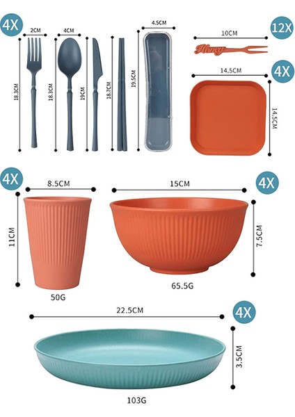48 Parça 4 Kişilik Kırılmaz Yemek Takımı, Kamp Tabak ve Kase Seti, Piknik Yemek Takımı, Servis Tabakları (Yurt Dışından) fiyatları