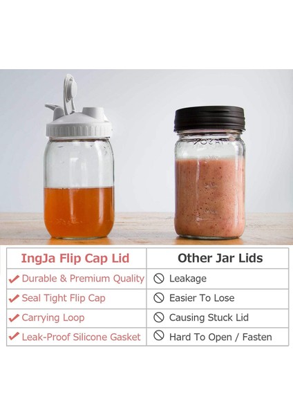 Kavanoz Kapağı, Geniş Ağızlı Kavanozlara Uygun 3 Parça Sızdırmaz Flip-Top Kapak (Kavanoz Dahil Değildir) (Yurt Dışından) fırsatları