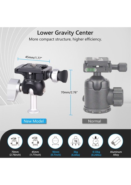 Mini Ters Küresel Kafa 360 Derece Dönen Kamera Tripod Kafası Cnc Alüminyum Alaşımlı Küresel Kafa Dslr, Kamera, Telefon Için (Yurt Dışından) fırsatları