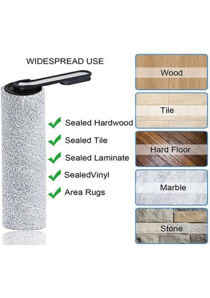 Floor One S5 Kablosuz Islak Kuru Elektrikli Süpürge Seti Yedek Fırça Silindiri ve Aksesuarları (Yurt Dışından) indirimleri