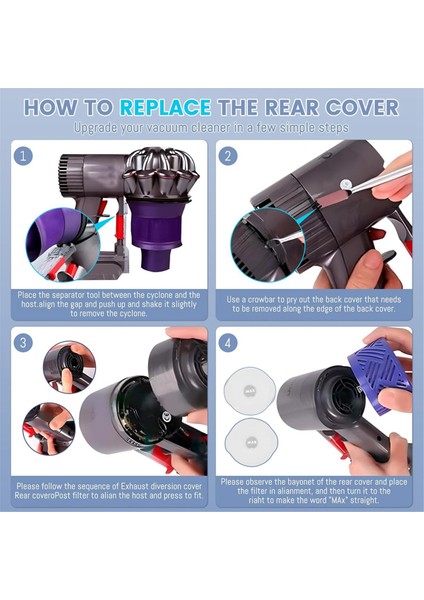 Motor Arka Kapağı + Ön ve Son Hepa Filtre Seti + Egzoz V6 DC58 DC59 DC62 DC72 DC74 Elektrikli Süpürge Parçaları (Yurt Dışından) indirimleri