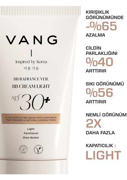 Yüksek Koruma Güneş Kremi Spf 50+ & Işıltılı Bb Krem Güneş Bakım Seti