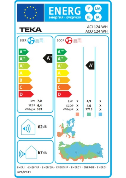 Acı 124 Wh / Aco 124 Wh Inverter Klima 24.000 Btu/h Soğutma 25.000 Btu/h Isıtma Inverter Duvar Tipi Klima indirimleri