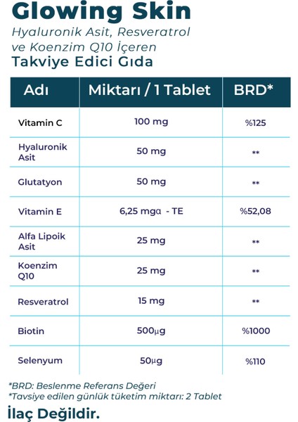 gr lowing Skin & Hair Nail 2' Li Cilt ve Saç Tırnak Takviye Seti fırsatları