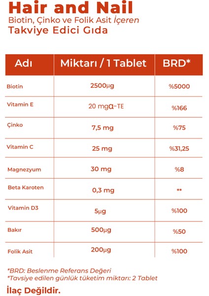 gr lowing Skin & Hair Nail 2' Li Cilt ve Saç Tırnak Takviye Seti indirimleri