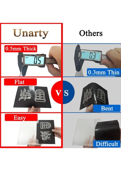 40 Adet Kalıp Depolama Cepleri ve Mıknatıs, Kalıp Depolama Için 0,5mm Kalınlıkta Manyetik Levhalar, Zanaat Kalıp Depolama Zarfları (Yurt Dışından) fırsatları