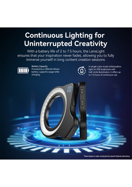 Makro Lens Dolgu Işığı Halka Işığı 3 Renk 5 Seviye 2700K-6500K 32LED Lamba Boncukları 37MM/52MM Filtre Için 45 Aydınlatma Efekti (Yurt Dışından)