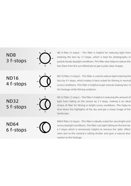 Sunnylıfe Lens Filtresi Djı Neo Nd Filtreleri Seti Kamera Lens Filtresi Kiti Nd Mcuv Hd Optik Cam Kamera Filtresi Nd8 (Yurt Dışından) fiyatları