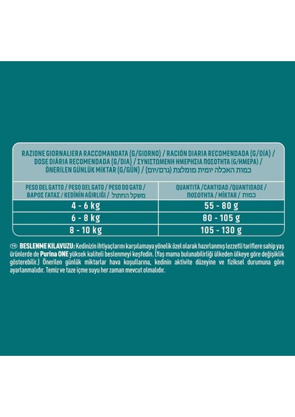 One Sığır Etli Kısırlaştırılmış Kedi Maması 1,5 kg modelleri