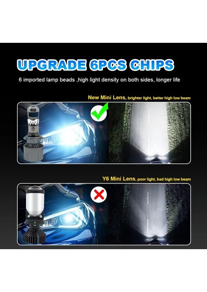 Premium LED Far Ampulü Lensli H7 16.000LM 12V 80W / LAAM958-1 fırsatları