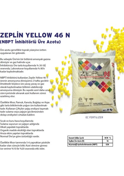 Akıllı Bitki Gübresi 2 Kg. fiyatları