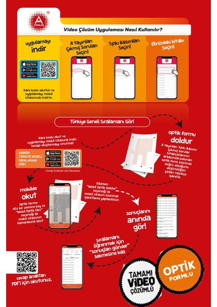 Son 5 Yıl Tyt Çıkmış Sorular-Tıpkı Basım-Bire Bir Ösym-Tamamı Video Çözümlü modelleri