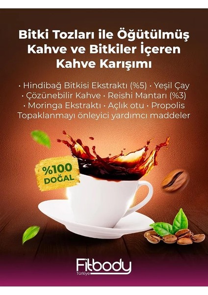 Detox Kahve Fazla Suyu Atmaya ve Fit Görünmeye Yardımcı Form Diyet Kahve indirimleri