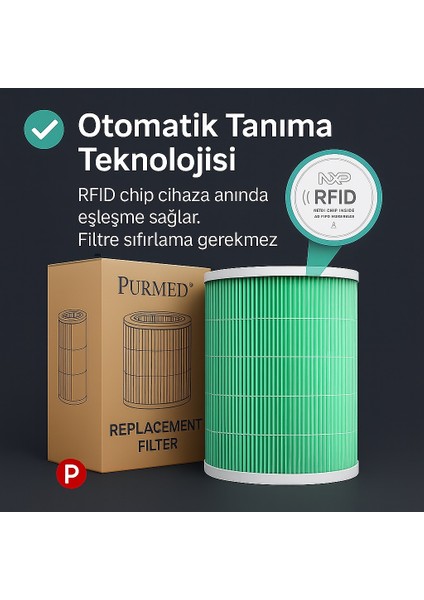 Xiaomi Pro H Hava Temizleyici Uyumlu Pro H Filtre Gri Hepa+Karbon High Efficiency Rfid fırsatları