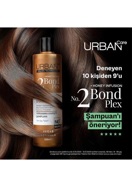 Bond Plex Restore Repair Yıpranma Karşıtı Şampuan Maske Süt Saç Bakım Seti 3'lü-Vegan