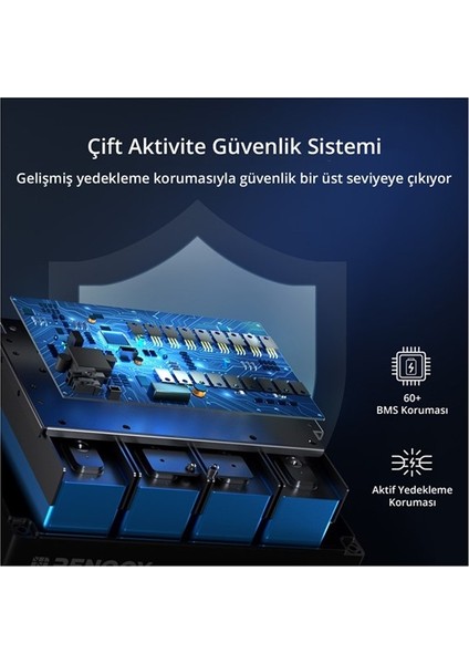 100 A Core-Mini Lityum Akü fiyatları