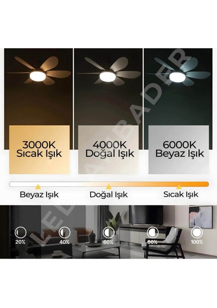 Aydınlatmalı Tavan Vantilatörü modelleri