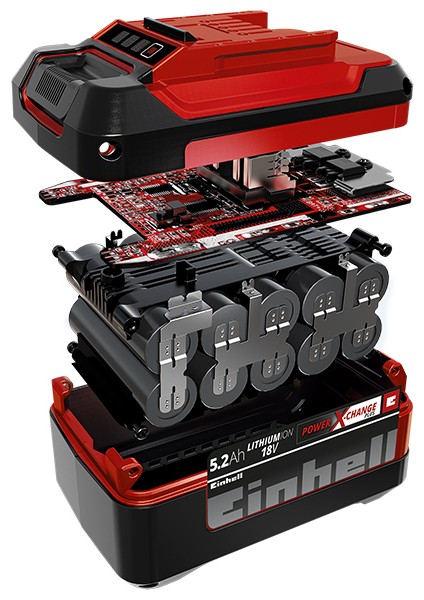 Orijinal Einhell System Power X-Change Akü (Li-Ion Akü, 18 V, 4.0 Ah, Tüm Power X-Change cihazları ile uyumlu) - 4511396 fiyatları
