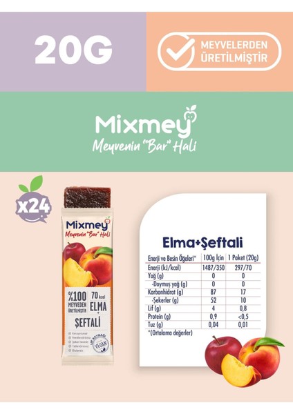 Şeftali Meyve Barı 24 Adet | Sağlıklı Atıştırmalıklar – Vegan, Glutensiz, Koruyucusuz 20gr X 24 Adet modelleri