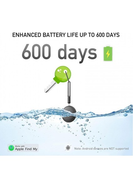 Akıllı Takip Cihazı Yalnızca Ios Uygulamasıyla Çalışan Eşya Bulucu modelleri