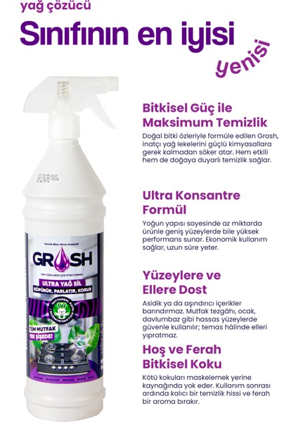 Ultra Güçlü Mutfak Yüzey Temizleyici ve Yağ Sökücü Sprey (Büyük Boy) - GRS- M001 modelleri