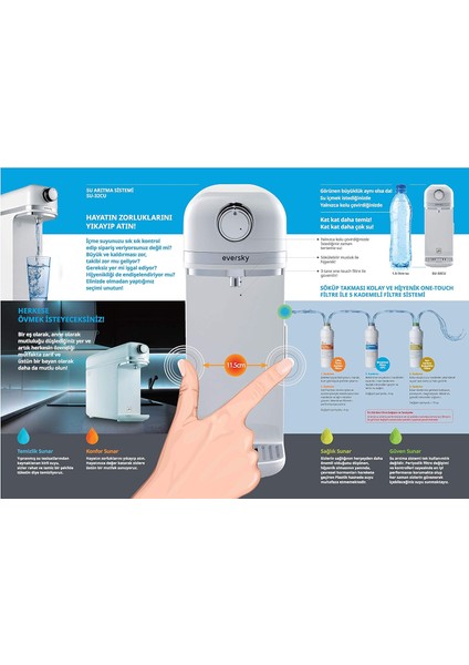 Woongjin Tezgah Üstü Su Arıtma Cihazı