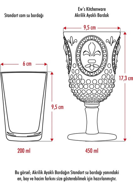 Akrilik Bal 6'lı Kadeh & Su Meşrubat Kahve Yanı Bardağı 450 ml ( Cam Değildir ) fırsatları
