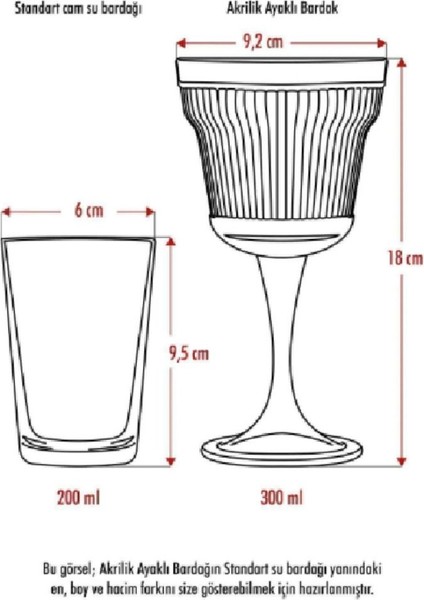 Akrilik Gül Kırmızısı Tekli Kadeh & Su Meşrubat Kahve Yanı Bardağı 300 ml ( Cam Değildir ) modelleri