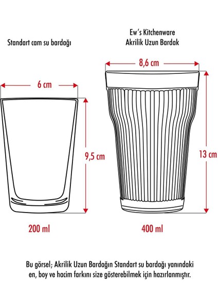 Akrilik Mürdüm 6'lı Uzun Bardak & Su Meşrubat Bardağı 400 ml ( Cam Değildir ) fırsatları
