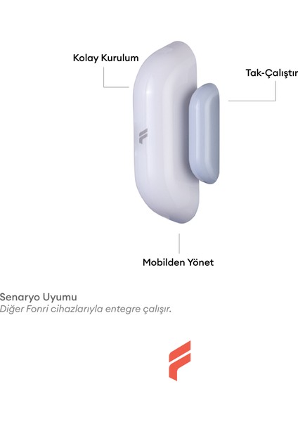 Akıllı Kablosuz Kapı Pencere Sensörü, Wifi, Mobil Bildirim, Uzaktan Takip, 2 Yıl Garantili, Google Asistan Ve Tuya Destekli fiyatları