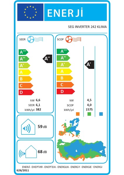 Inverter 242 Klıma fırsatları