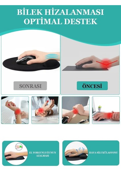 Sırt Çantası 15.6 Inç B210 Laptop Çantası, Hızlı Powerbank, Termos, Laptop Standı, Mousepad 5'li Set indirimleri