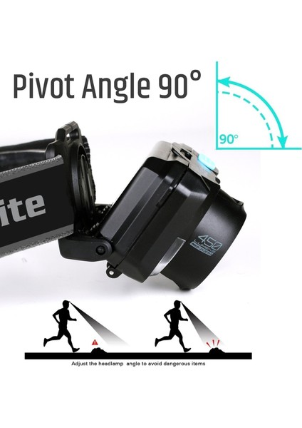 Eclipse 450 Lm. IP65 Kafa Lambası modelleri